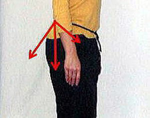 椎間板せん断力