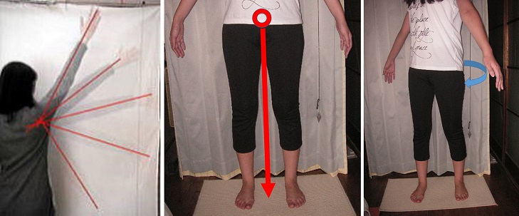 健康経営のための人体の解析