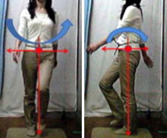 産後の動作を解析