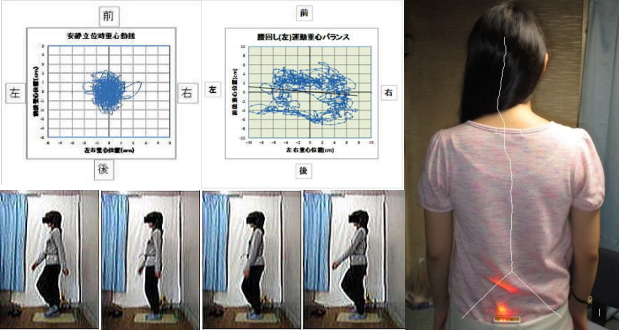 身体の状態を説明します。